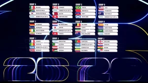 Coupe du monde 2026 : les équipes les plus décevantes du tournoi